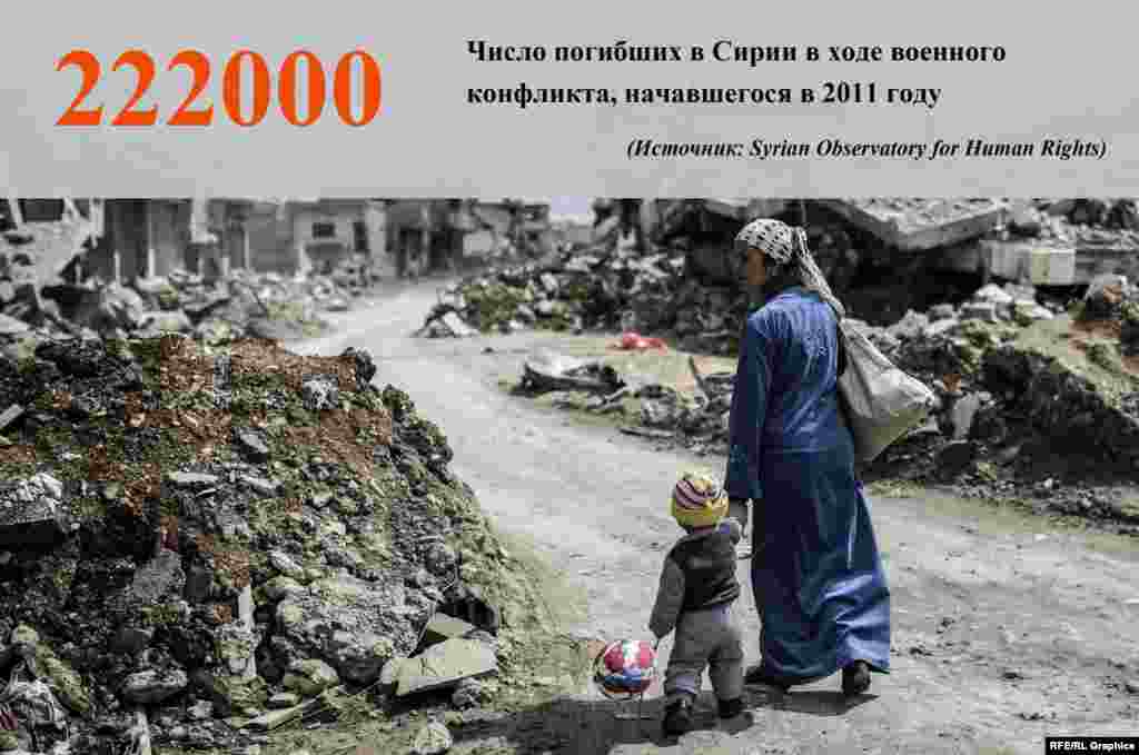Правозащитная организация Syrian Observatory for Human Rights заявила, что с момента начала конфликта в Сирии четыре года назад, когда в марте 2011 года акции протеста против режима президента Башара Асада были жестоко подавлены силовиками, ею была задокументирована гибель 222 271 человека в этой войне. 