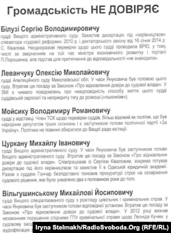 Листівка Реанімаційного пакету реформ зі списком суддів, яким не довіряє громадськість, Київ, 25 вересня 2014 року