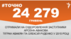 <a href="http://d28jrj3ebgefl6.cloudfront.net/uk-UA/2015/09/08/46548314-bec3-4aea-8614-49c2d92d4b9b.pdf" target="_blank"><strong>ДЖЕРЕЛО ІНФОРМАЦІЇ</strong></a><br />
Сторінка проекту Радіо Свобода&nbsp;<a href="/section/tochno/4571.html" target="_blank"><strong>#Точно</strong></a>