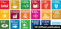 Agenda 2030, ilustracija