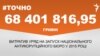 <a href="http://d28jrj3ebgefl6.cloudfront.net/uk-UA/2016/02/12/3ca92b1a-4c80-43e4-ad15-8d44cc2dc1c0.pdf" target="_blank"><strong>ДЖЕРЕЛО ІНФОРМАЦІЇ</strong></a><br />
Сторінка проекту Радіо Свобода&nbsp;<a href="/section/tochno/4571.html" target="_blank"><strong>#Точно</strong></a>
