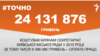 <a href="http://d28jrj3ebgefl6.cloudfront.net/uk-UA/2015/09/14/ac765f7f-224a-425f-a295-1659f12e40ba.pdf" target="_blank"><strong>ДЖЕРЕЛО ІНФОРМАЦІЇ</strong></a><br />
Сторінка проекту Радіо Свобода&nbsp;<a href="/section/tochno/4571.html" target="_blank"><strong>#Точно</strong></a>
