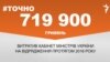 <a href="http://d28jrj3ebgefl6.cloudfront.net/uk-UA/2016/05/11/1bda94e1-ed37-4044-b55f-069cf301faab.pdf" target="_blank"><strong>ДЖЕРЕЛО ІНФОРМАЦІЇ</strong></a><br />
Сторінка проекту Радіо Свобода&nbsp;<a href="/section/tochno/4571.html" target="_blank"><strong>#Точно</strong></a>