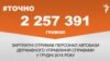 <a href="http://d28jrj3ebgefl6.cloudfront.net/uk-UA/2016/01/10/fed66945-4165-4608-b597-2c919217e476.pdf" target="_blank"><strong>ДЖЕРЕЛО ІНФОРМАЦІЇ</strong></a><br />
Сторінка проекту Радіо Свобода&nbsp;<a href="/section/tochno/4571.html" target="_blank"><strong>#Точно</strong></a>