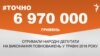 <a href="http://d28jrj3ebgefl6.cloudfront.net/uk-UA/2016/05/17/c0955a01-052b-4cab-9cda-49ec2c1971eb.pdf" target="_blank"><strong>ДЖЕРЕЛО ІНФОРМАЦІЇ</strong></a><br />
Сторінка проекту Радіо Свобода&nbsp;<a href="/section/tochno/4571.html" target="_blank"><strong>#Точно</strong></a>