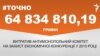 <a href="http://d28jrj3ebgefl6.cloudfront.net/uk-UA/2016/02/12/c90de21f-7229-4b7e-b095-2b0defafa121.pdf" target="_blank"><strong>ДЖЕРЕЛО ІНФОРМАЦІЇ</strong></a><br />
Сторінка проекту Радіо Свобода&nbsp;<a href="/section/tochno/4571.html" target="_blank"><strong>#Точно</strong></a>