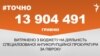 <a href="http://d28jrj3ebgefl6.cloudfront.net/uk-UA/2016/08/03/13589fb9-7a40-44f6-97b7-db24d2c38dd4.pdf"><strong>ДЖЕРЕЛО ІНФОРМАЦІЇ</strong></a><br />
Сторінка проекту Радіо Свобода&nbsp;<a href="/z/17505.html"><strong>#Точно</strong></a>