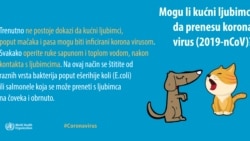 Odgovor SZO