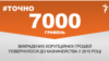 <a href="http://d28jrj3ebgefl6.cloudfront.net/uk-UA/2015/09/14/f492600e-54e9-4d78-98e6-765d09d0869f.pdf" target="_blank"><strong>ДЖЕРЕЛО ІНФОРМАЦІЇ</strong></a><br />
Сторінка проекту Радіо Свобода<strong>&nbsp;<a href="/section/tochno/4571.html" target="_blank">#Точно</a></strong>