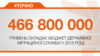 <a href="http://d28jrj3ebgefl6.cloudfront.net/uk-UA/2015/08/20/43b0bc96-097a-4cc1-9d26-68c1e6def88b.pdf" target="_blank"><strong>ДЖЕРЕЛО ІНФОРМАЦІЇ</strong></a><br />
Сторінка проекту Радіо Свобода&nbsp;<a href="/section/tochno/4571.html" target="_blank"><strong>#Точно</strong></a>