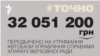 <a href="http://d28jrj3ebgefl6.cloudfront.net/uk-UA/2015/07/23/e8f85dcb-90e1-4fa1-894a-42dedf170ec1.pdf" target="_blank"><strong>ДЖЕРЕЛО ІНФОРМАЦІЇ</strong></a><br />
Сторінка проекту Радіо Свобода&nbsp;<strong><a href="/section/tochno/4571.html" target="_blank">#Точно</a></strong>