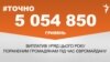 <a href="http://d28jrj3ebgefl6.cloudfront.net/uk-UA/2016/07/13/4d05deb6-6e9e-4200-961c-04651fdd402c.pdf" target="_blank"><strong>ДЖЕРЕЛО ІНФОРМАЦІЇ</strong></a><br />
Сторінка проекту Радіо Свобода&nbsp;<a href="/z/17505.html"><strong>#Точно</strong></a>