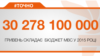<a href="http://d28jrj3ebgefl6.cloudfront.net/uk-UA/2015/08/18/da836d7b-0a3f-4fb5-b203-15f5d48d4c04.pdf" target="_blank"><strong>ДЖЕРЕЛО ІНФОРМАЦІЇ</strong></a><br />
Сторінка проекту Радіо Свобода&nbsp;<a href="/section/tochno/4571.html" target="_blank"><strong>#Точно</strong></a>