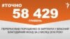 <strong><a href="http://d28jrj3ebgefl6.cloudfront.net/uk-UA/2016/03/04/c16e8fd0-9e04-463f-b300-ceefd88281e3.pdf" target="_blank">ДЖЕРЕЛО ІНФОРМАЦІЇ</a></strong><br />
Сторінка проекту Радіо Свобода&nbsp;<a href="/section/tochno/4571.html" target="_blank"><strong>#Точно</strong></a>