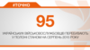 <a href="http://d28jrj3ebgefl6.cloudfront.net/uk-UA/2015/08/26/31192904-c9e1-4a26-a51d-51bc3a37fba9.pdf" target="_blank"><strong>ДЖЕРЕЛО ІНФОРМАЦІЇ</strong></a><br />
Сторінка проекту Радіо Свобода <a href="/section/tochno/4571.html" target="_blank"><strong>#Точно</strong></a>