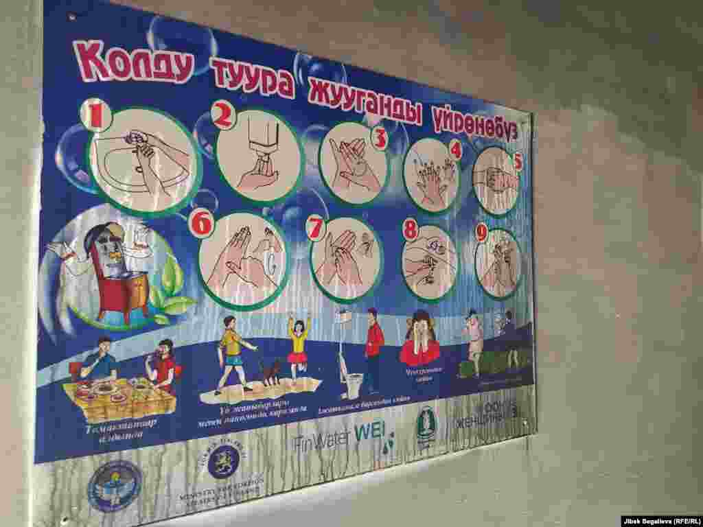 Школьный плакат.&nbsp;