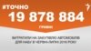 <a href="http://d28jrj3ebgefl6.cloudfront.net/uk-UA/2016/07/29/f91289be-eeaa-40e2-9a13-3791c86e691a.pdf" target="_blank"><strong>ДЖЕРЕЛО ІНФОРМАЦІЇ</strong></a><br />
Сторінка проекту Радіо Свобода&nbsp;<a href="/z/17505.html" target="_blank"><strong>#Точно</strong></a>