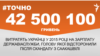 <a href="http://d28jrj3ebgefl6.cloudfront.net/uk-UA/2015/08/08/5800ac92-4279-4d5c-8907-e03fb98918df.pdf" target="_blank"><strong>ДЖЕРЕЛО ІНФОРМАЦІЇ</strong></a><br />
Сторінка проекту Радіо Свобода&nbsp;<a href="/section/tochno/4571.html" target="_blank"><strong>#Точно</strong></a>