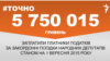 <a href="http://d28jrj3ebgefl6.cloudfront.net/uk-UA/2015/09/25/823f011e-1dad-4f97-9f66-4b1f9f4ccbab.pdf" target="_blank"><strong>ДЖЕРЕЛО ІНФОРМАЦІЇ</strong></a><br />
Сторінка проекту Радіо Свобода&nbsp;<a href="/section/tochno/4571.html" target="_blank"><strong>#Точно</strong></a>
