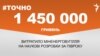 <strong><a href="http://d28jrj3ebgefl6.cloudfront.net/uk-UA/2016/08/12/ca80d400-981c-420d-b141-0ba07fa9fc1e.pdf" target="_blank">ДЖЕРЕЛО ІНФОРМАЦІЇ</a></strong><br />
Сторінка проекту Радіо Свобода&nbsp;<strong><a href="/z/17505.html" target="_blank">#Точно</a></strong>