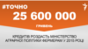 <a href="http://d28jrj3ebgefl6.cloudfront.net/uk-UA/2015/09/25/6184e2ff-8ff2-4e7e-89db-96bbe06d5b3f.pdf" target="_blank"><strong>ДЖЕРЕЛО ІНФОРМАЦІЇ</strong></a><br />
Сторінка проекту Радіо Свобода&nbsp;<a href="/section/tochno/4571.html" target="_blank"><strong>#Точно</strong></a>