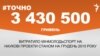 <a href="http://d28jrj3ebgefl6.cloudfront.net/uk-UA/2015/12/28/f4e4d990-ff4a-4e4e-87ad-4e380219fabf.pdf" target="_blank"><strong>ДЖЕРЕЛО ІНФОРМАЦІЇ</strong></a><br />
Сторінка проекту Радіо Свобода&nbsp;<a href="/section/tochno/4571.html" target="_blank"><strong>#Точно</strong></a>