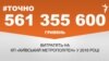<a href="http://d28jrj3ebgefl6.cloudfront.net/uk-UA/2016/07/20/5939b773-80a3-4325-a5fc-89e741b6c4c5.pdf" target="_blank"><strong>ДЖЕРЕЛО ІНФОРМАЦІЇ</strong></a><br />
Сторінка проекту Радіо Свобода&nbsp;<a href="/z/17505.html"><strong>#Точно</strong></a>
