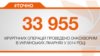 <strong><a href="http://d28jrj3ebgefl6.cloudfront.net/uk-UA/2015/08/17/ad89d153-dbda-480b-bb9f-0bbb4d42d21b.pdf" target="_blank">ДЖЕРЕЛО ІНФОРМАЦІЇ</a></strong><br />
Сторінка проекту Радіо Свобода&nbsp;<a href="/section/tochno/4571.html" target="_blank"><strong>#Точно</strong></a>