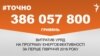 <a href="http://d28jrj3ebgefl6.cloudfront.net/uk-UA/2016/08/01/86cfa092-081f-4a09-9906-39c0a2e57fd2.pdf" target="_blank"><strong>ДЖЕРЕЛО ІНФОРМАЦІЇ</strong></a><br />
Сторінка проекту Радіо Свобода&nbsp;<a href="/z/17505.html"><strong>#Точно</strong></a>