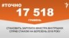 <a href="http://d28jrj3ebgefl6.cloudfront.net/uk-UA/2016/03/21/e3fe64e3-4b3e-49eb-9797-0f96024562cb.pdf" target="_blank"><strong>ДЖЕРЕЛО ІНФОРМАЦІЇ</strong></a><br />
Сторінка проекту Радіо Свобода&nbsp;<a href="/section/tochno/4571.html" target="_blank"><strong>#Точно</strong></a>
