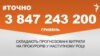 <a href="http://d28jrj3ebgefl6.cloudfront.net/uk-UA/2016/06/28/1e564cb9-b703-4f30-9ffe-d296845cf1ee.pdf" target="_blank"><strong>ДЖЕРЕЛО ІНФОРМАЦІЇ</strong></a><br />
Сторінка проекту Радіо Свобода&nbsp;<a href="/section/tochno/4571.html" target="_blank"><strong>#Точно</strong></a>
