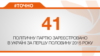 <a href="http://d28jrj3ebgefl6.cloudfront.net/uk-UA/2015/09/02/6c3580ed-6bef-4d15-b15f-5e13de81518b.pdf" target="_blank"><strong>ДЖЕРЕЛО ІНФОРМАЦІЇ</strong></a><br />
Сторінка проекту Радіо Свобода&nbsp;<a href="/section/tochno/4571.html" target="_blank"><strong>#Точно</strong></a>