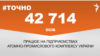 <a href="http://d28jrj3ebgefl6.cloudfront.net/uk-UA/2016/06/10/d2e737af-1c2f-4574-9880-65b96162072b.pdf" target="_blank">ДЖЕРЕЛО ІНФОРМАЦІЇ</a><br />
Сторінка проекту Радіо Свобода&nbsp;<a href="/section/tochno/4571.html" target="_blank"><strong>#Точно</strong></a>